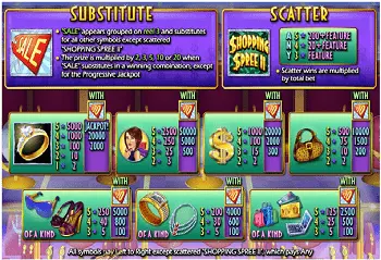 Shopping Spree II Slot Symbols