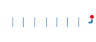 Megaslot Casino