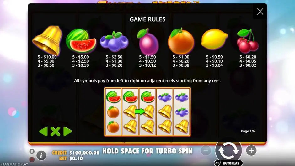 Extra Juicy Slot Game Rules
